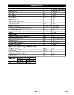 Предварительный просмотр 103 страницы Kärcher NT 35/1 Tact Te Manual