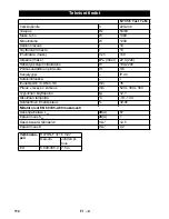 Предварительный просмотр 112 страницы Kärcher NT 35/1 Tact Te Manual