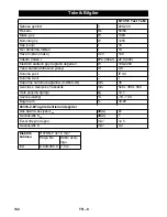 Предварительный просмотр 132 страницы Kärcher NT 35/1 Tact Te Manual