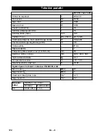 Предварительный просмотр 172 страницы Kärcher NT 35/1 Tact Te Manual