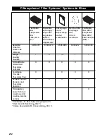 Предварительный просмотр 272 страницы Kärcher NT 35/1 Tact Te Manual