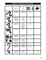 Предварительный просмотр 273 страницы Kärcher NT 35/1 Tact Te Manual