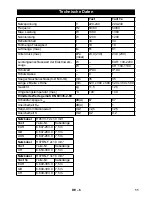 Preview for 11 page of Kärcher NT 35/1 Tact Original Instructions Manual