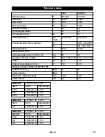 Preview for 57 page of Kärcher NT 35/1 Tact Original Instructions Manual