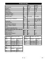 Preview for 75 page of Kärcher NT 35/1 Tact Original Instructions Manual