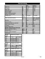 Preview for 107 page of Kärcher NT 35/1 Tact Original Instructions Manual