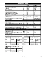 Preview for 151 page of Kärcher NT 35/1 Tact Original Instructions Manual