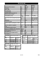 Preview for 163 page of Kärcher NT 35/1 Tact Original Instructions Manual