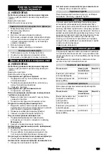 Предварительный просмотр 101 страницы Kärcher NT 40/1 Tact User Manual