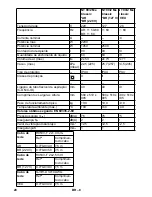 Предварительный просмотр 20 страницы Kärcher NT 50/1 Me Classic Operating Manual