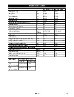 Предварительный просмотр 13 страницы Kärcher NT 611 Eco KF Operator'S Manual