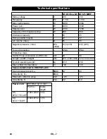 Предварительный просмотр 20 страницы Kärcher NT 611 Eco KF Operator'S Manual