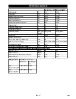 Предварительный просмотр 181 страницы Kärcher NT 611 Eco KF Operator'S Manual