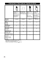 Предварительный просмотр 206 страницы Kärcher NT 611 Eco KF Operator'S Manual