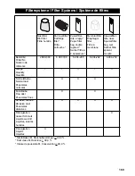 Предварительный просмотр 11 страницы Kärcher NT 70/1 Operating Instructions Manual