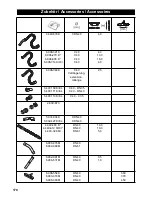 Предварительный просмотр 12 страницы Kärcher NT 70/1 Operating Instructions Manual