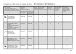 Preview for 25 page of Kärcher NT 72/2 ECO TC Operating Instructions Manual