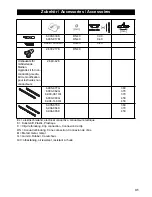 Предварительный просмотр 31 страницы Kärcher NT 72/2 ECO TC Original Instructions Manual