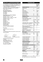 Предварительный просмотр 72 страницы Kärcher NT 75/1 Me Ec M Z22 Manual