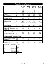 Предварительный просмотр 17 страницы Kärcher NT 75/2 Tact 2 Me Manual