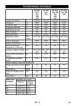 Предварительный просмотр 23 страницы Kärcher NT 75/2 Tact 2 Me Manual