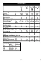 Предварительный просмотр 59 страницы Kärcher NT 75/2 Tact 2 Me Manual