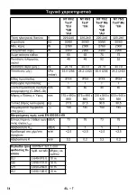 Предварительный просмотр 78 страницы Kärcher NT 75/2 Tact 2 Me Manual