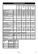 Предварительный просмотр 91 страницы Kärcher NT 75/2 Tact 2 Me Manual