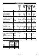 Предварительный просмотр 115 страницы Kärcher NT 75/2 Tact 2 Me Manual