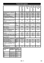 Предварительный просмотр 145 страницы Kärcher NT 75/2 Tact 2 Me Manual