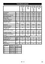 Предварительный просмотр 151 страницы Kärcher NT 75/2 Tact 2 Me Manual