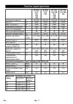 Предварительный просмотр 170 страницы Kärcher NT 75/2 Tact 2 Me Manual