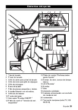 Preview for 33 page of Kärcher PC 100 M1 Bio Manual