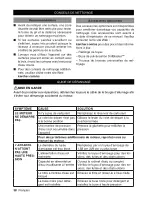 Предварительный просмотр 38 страницы Kärcher ProHD G 600 Operator'S Manual