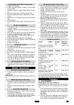 Предварительный просмотр 93 страницы Kärcher Puzzi 10/1 Original Instructions Manual