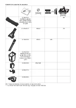 Предварительный просмотр 141 страницы Kärcher Puzzi 10/1 Original Instructions Manual