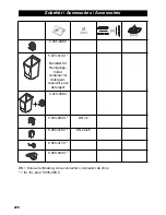 Preview for 15 page of Kärcher Puzzi 30/4 Quick Start Instructions