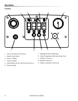 Preview for 10 page of Kärcher PUZZI 64/35E Operating Instructions Manual