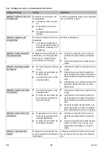 Preview for 190 page of Kärcher RLM 4 Operating Instructions Manual