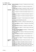 Preview for 231 page of Kärcher RLM 4 Operating Instructions Manual