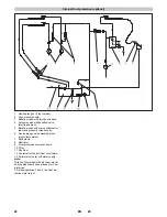 Предварительный просмотр 22 страницы Kärcher SB MB Manual