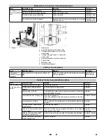 Предварительный просмотр 43 страницы Kärcher SB MB Manual