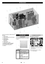 Preview for 6 page of Kärcher SB MU Original Instructions Manual