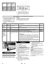 Preview for 14 page of Kärcher SB MU Original Instructions Manual
