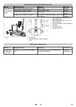 Предварительный просмотр 33 страницы Kärcher SB MU Original Instructions Manual