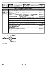 Предварительный просмотр 144 страницы Kärcher SB MU Original Instructions Manual