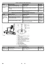 Предварительный просмотр 268 страницы Kärcher SB MU Original Instructions Manual