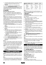 Предварительный просмотр 10 страницы Kärcher SC 2 Deluxe Instruction Manual