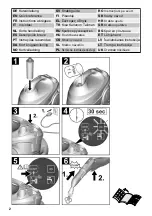 Предварительный просмотр 2 страницы Kärcher SC 3 Manual