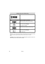 Preview for 20 page of Kärcher Senso Timer ST6 eco!ogic Operating Instructions Manual